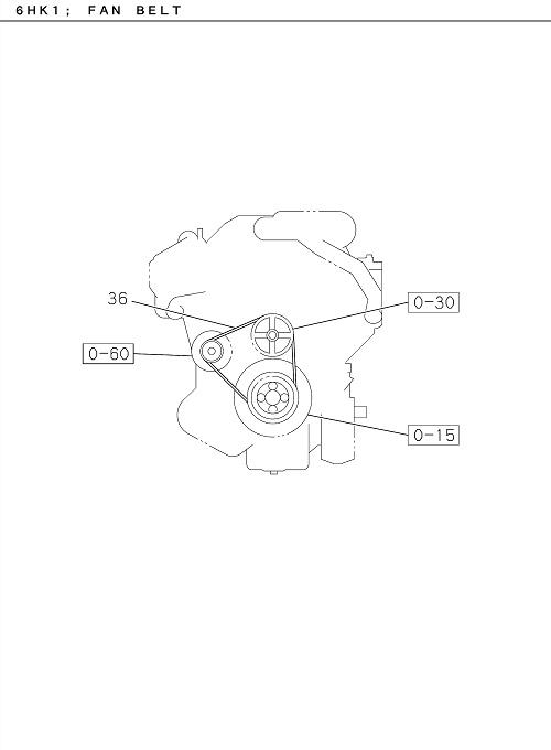 Partial Engine